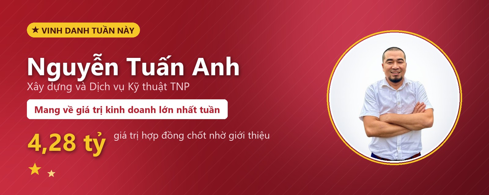 Vinh danh thành viên trao nhiều cơ hội nhất tuần