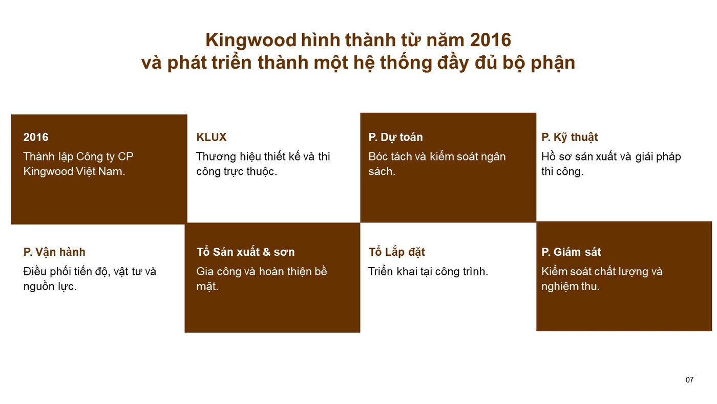 Slide 7